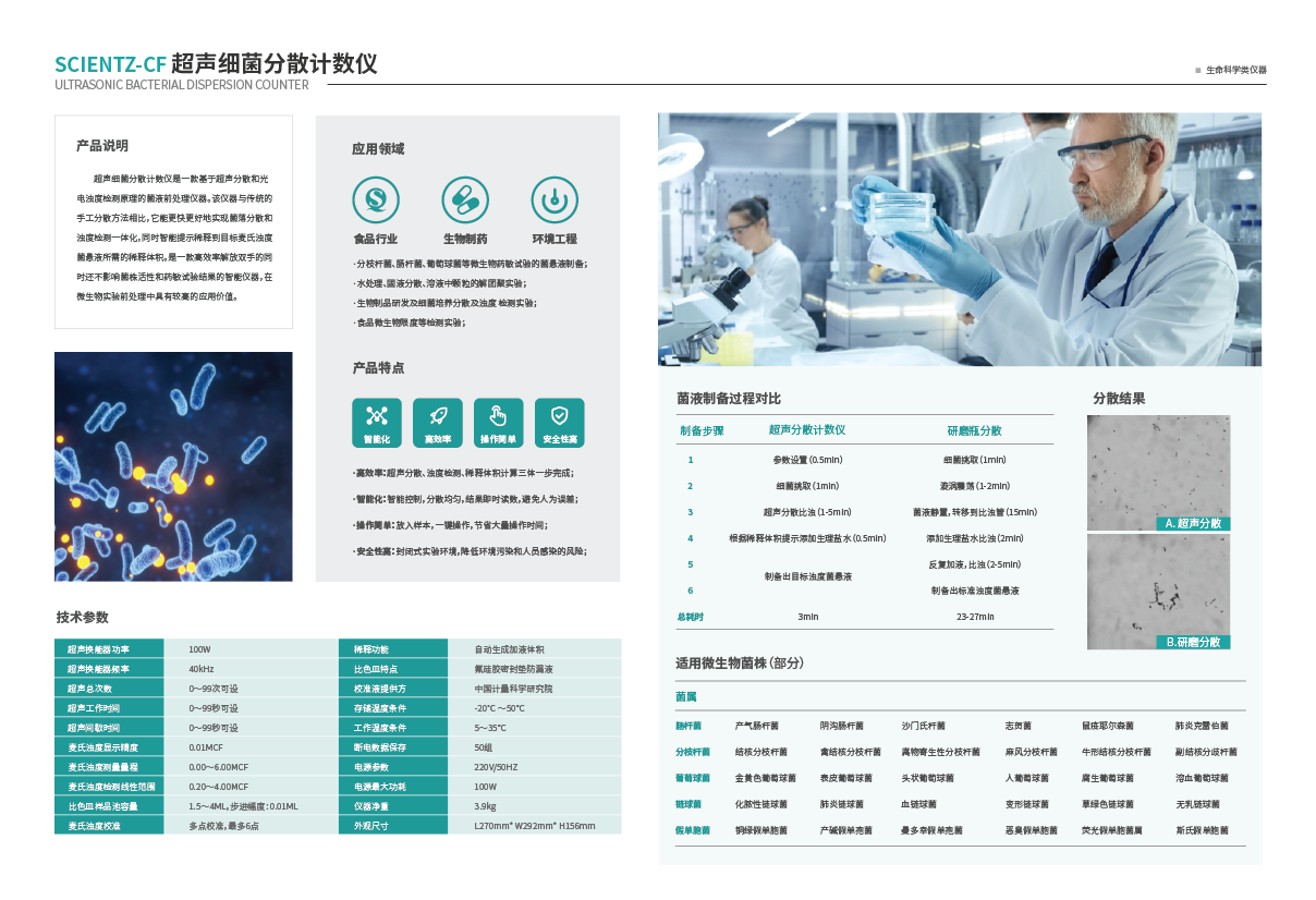 超声细菌分散计数仪