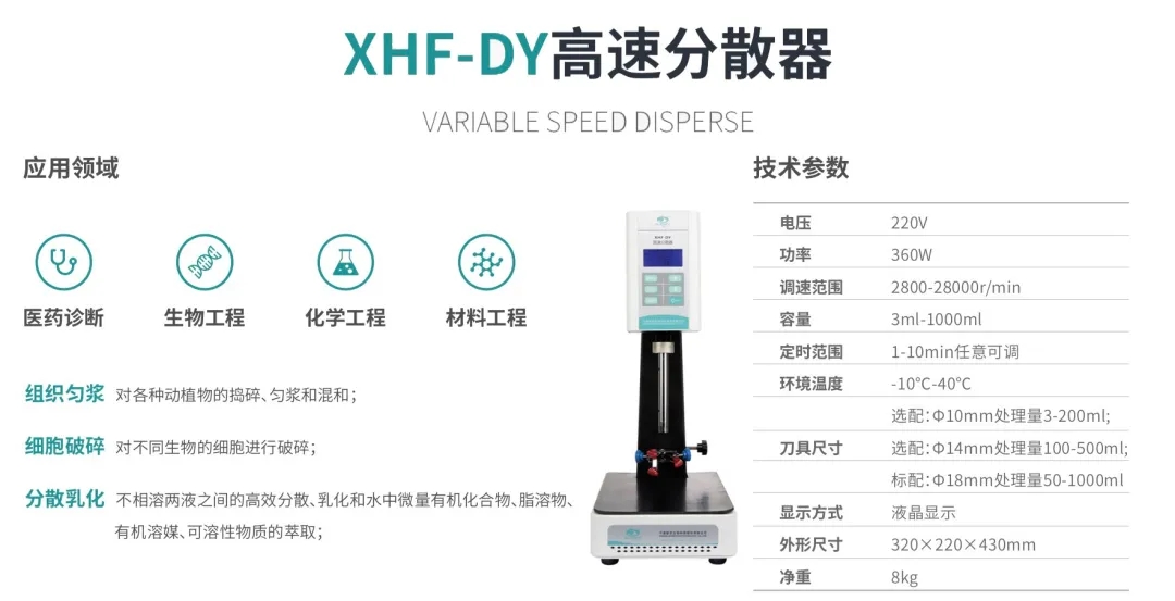 XHF-DY高速分散器性能图