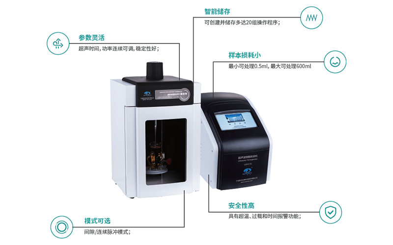 超声波细胞粉碎机(图1)