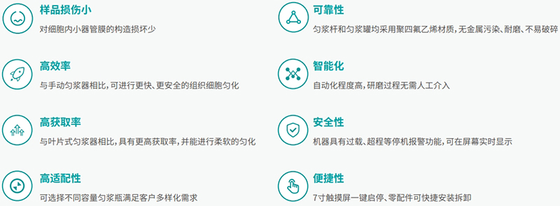 产品特点