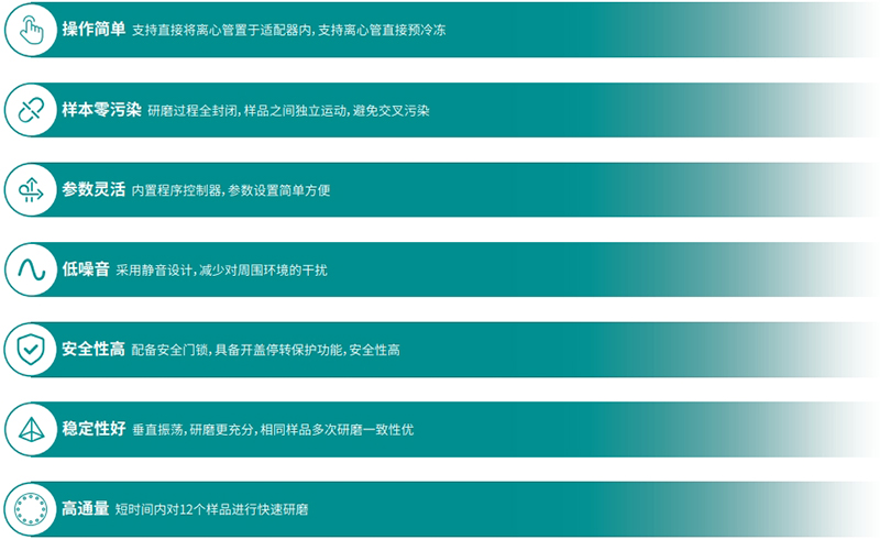 产品特点