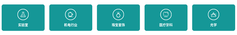 应用领域
