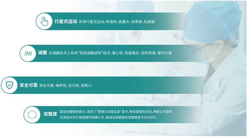 产品特点