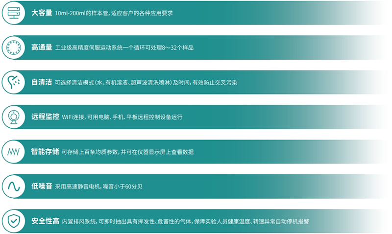 产品特点