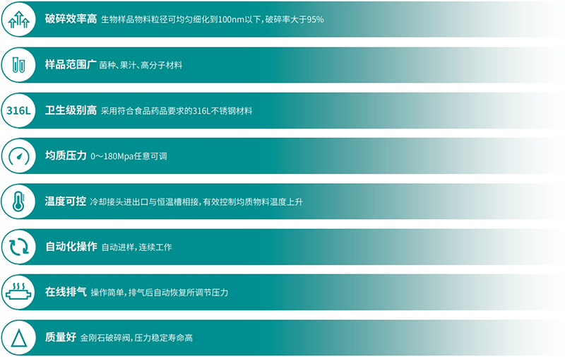 产品特点