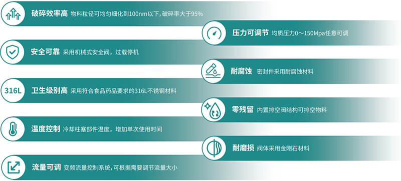 产品特点