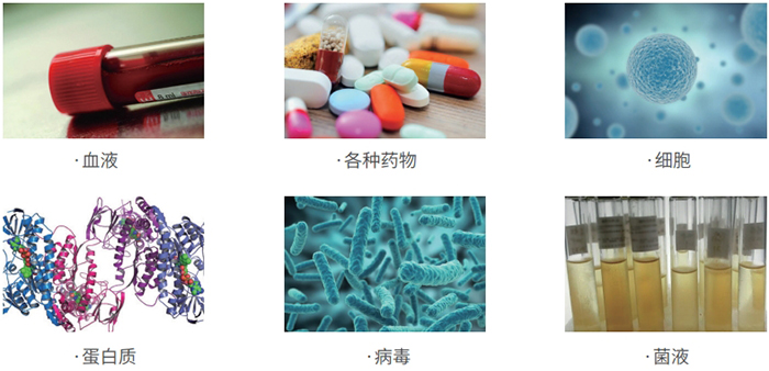 应用领域