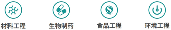 应用领域