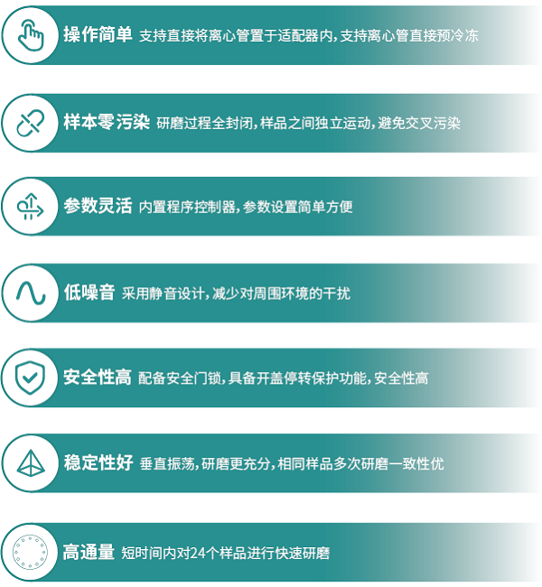 产品特点