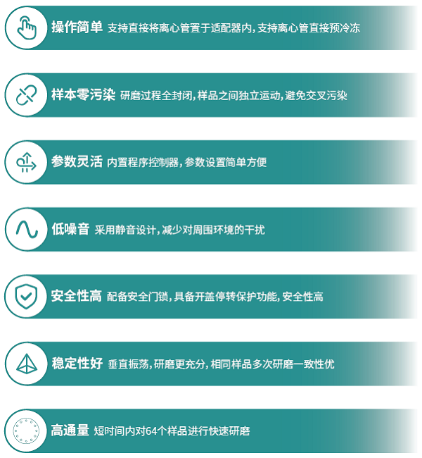 产品特点