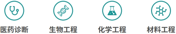 应用领域