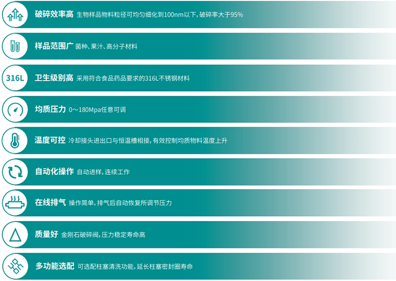 产品特点