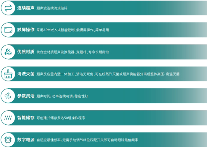 产品特点