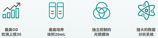 產(chǎn)品特點(diǎn)