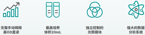产品特点