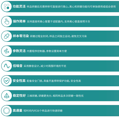 产品特点