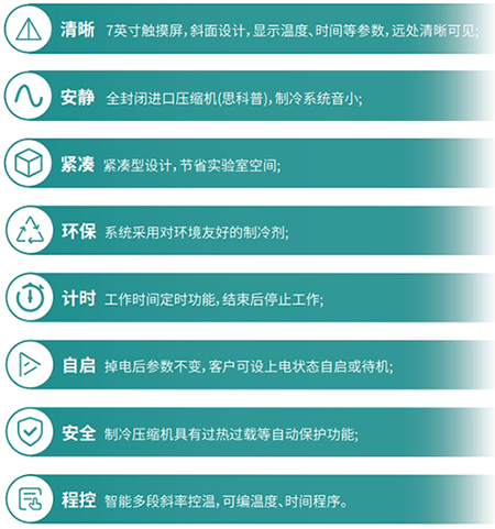 产品特点