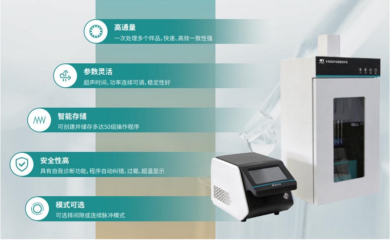 产品特点TD