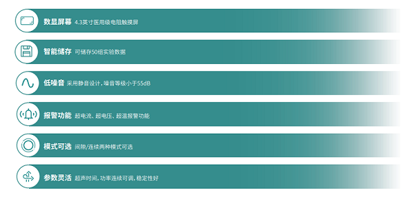 产品特点0