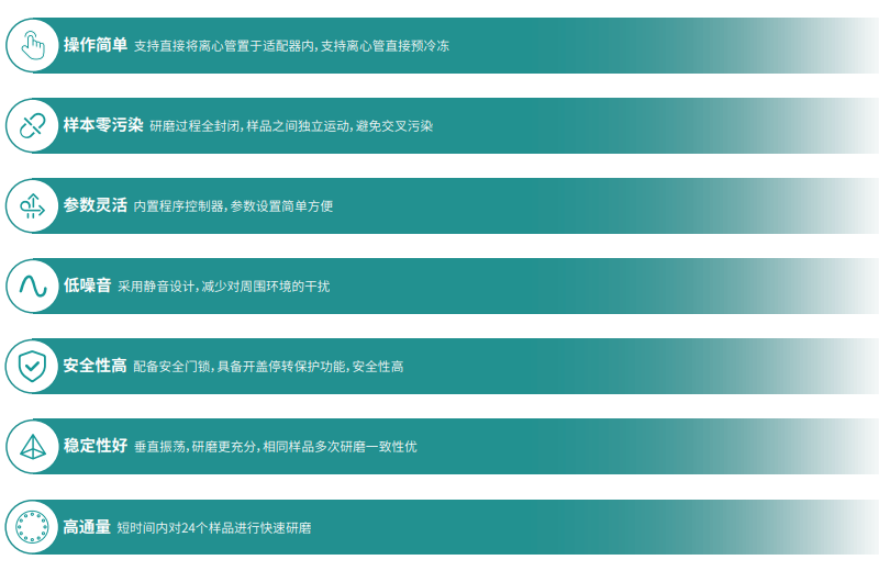 产品特点