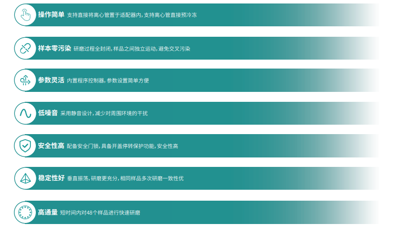 产品特点-4
