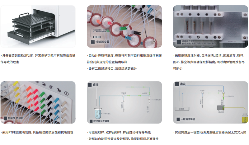 装置部件新