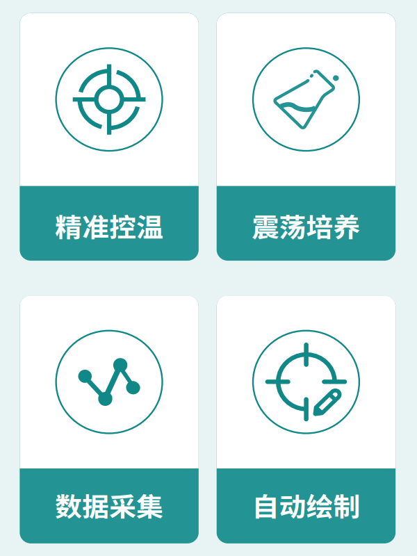 一机多用